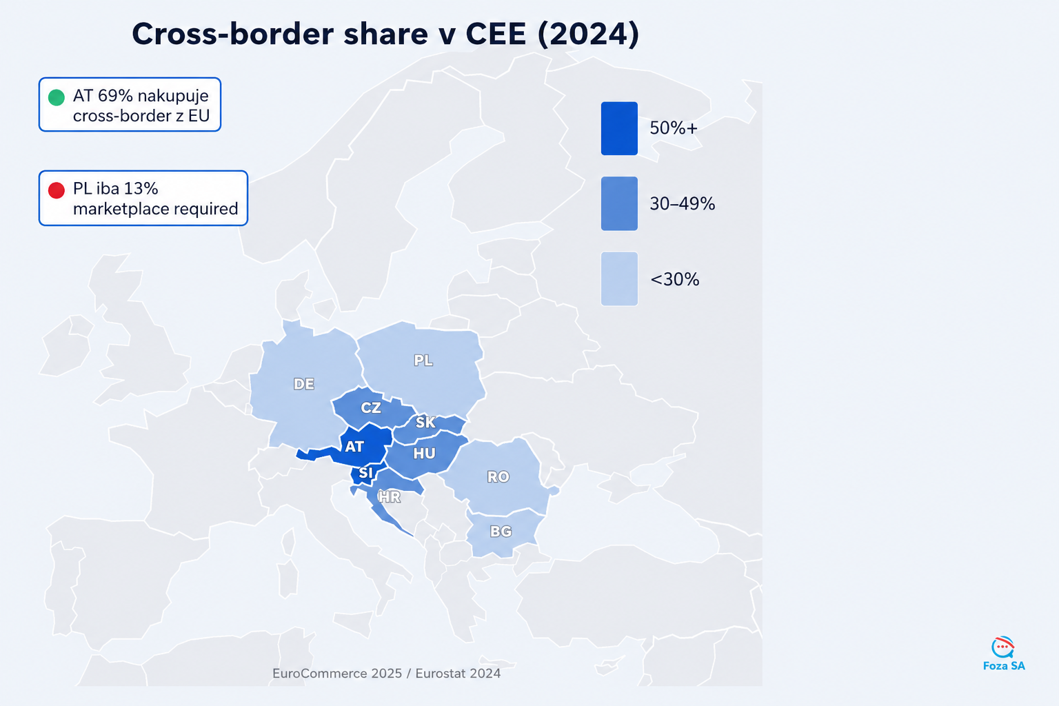 Mapa CEE cross-border share — expanzia e-shopu do CEE krajín